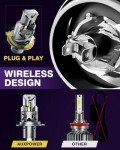 Wireless H4 Fog Light Bulbs for ATVs and UTVs