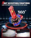 Torchbeam 9006 Fog Light Bulbs for ATVs
