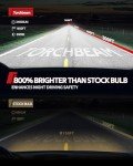 Torchbeam 9006 Fog Light Bulbs for ATVs