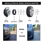 Black 1-Inch ATV Wheel Spacers - Pack of 2