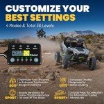 Throttle Response Controller for Polaris RZR Models