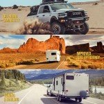 Throttle Response Controller for Polaris RZR Models