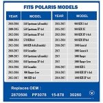 Polaris ATV Clutch Puller Tool 1985-2016