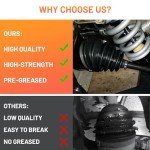 Polaris Sportsman 570 & 450 CV Axle Set