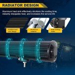 Willpower 22" LED Bar for Jeep & ATVs