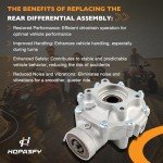 Honda Rancher 420 & Foreman 500 Gear Assembly