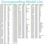 Magnetic Stainless Steel Oil Drain Plug for ATVs