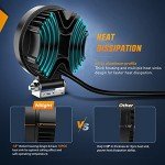 Nilight 4Pcs 4.5-Inch LED Off-Road Spot Lights