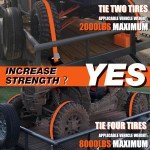 Heavy Duty Wheel Chock Tie Down Kit