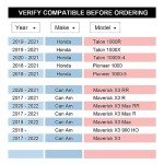 VLAOSCHI 1-Inch ATV Wheel Spacers for Honda, Can-Am