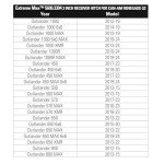 Extreme Max 2" Rear Receiver for Can-Am ATV