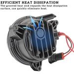 SAUTVS LED Headlights with Halo for Can-Am