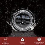 SAUTVS LED Headlights with Halo for Can-Am