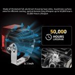 4-Pack 3" Side Shooter LED Pods for ATV