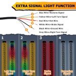 2X 2ft RGB LED Whip Lights for ATV