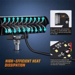 Nilight 60W Side Shooter LED Light Pods 2PCS