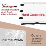 StarknightMT Scratch-Resistant Windshield for Ranger 800