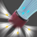 Air Filter for Arctic Cat Wildcat 1000 Series