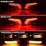 Can-Am Maverick X3 LED Taillights with Turn Signal