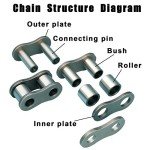 CNCMOTOK 420 Chain 132 Links plus Chain Breaker