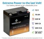 High-Performance Rechargeable ATV Battery YB16CL-B