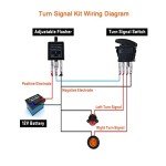 UTV Turn Signal Kit for Polaris & Can-Am