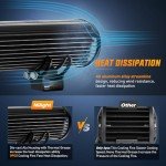 Nilight 39" 252W LED Light Bar Combo