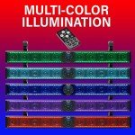 BOSS 37" Bluetooth Sound Bar for ATV/UTV