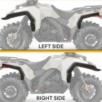 KUAFU Fender Flares for Can Am Outlander 450-570