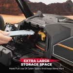 KEMIMOTO GPS Tablet Holder for Can-Am Mavericks