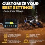 Can-Am Maverick & Commander Throttle Response Controller