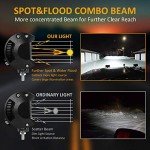 Zmoon 240W LED Light Bar for Off-Road Vehicles