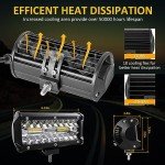 Zmoon 240W LED Light Bar for Off-Road Vehicles