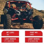 Rigid Industries 6" LED Light Mount for ATV