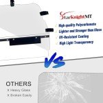 StarknightMT Clear RZR Windshield for Polaris 2014-2023