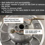 PAGOW 3-Piece ATV Clutch Belt Removal Tool Set