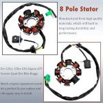 150cc ATV Complete Wiring Harness Kit