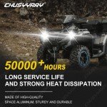 LED Headlight Bulbs for Polaris Ranger ATV