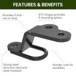 Heavy Duty ATV/UTV Three-Way Hitch Adapter