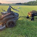 Heavy Duty ATV/UTV Three-Way Hitch Adapter