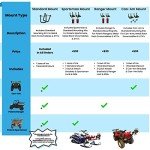 Ice Auger Carrier Mount for ATV and Snowmobile