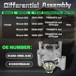 Fexhull Rear Differential for Honda Rincon ATVs
