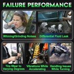 Fexhull Rear Differential for Honda Rincon ATVs