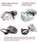 RedCap 2-Bolt Starter Motor for ATVs & Dirt Bikes