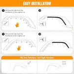 Jeep Wrangler JL Fender Flares Extension Protector Set