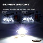 LED Rock Lights Kit for ATV, UTV, Truck