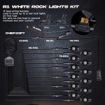 LED Rock Lights Kit for ATV, UTV, Truck