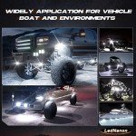 LED Rock Lights Kit for ATV, UTV, Truck