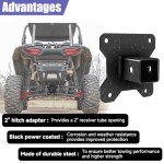 Heavy Duty 2-Inch Hitch Receiver for Polaris RZR