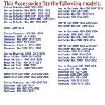 Heavy Duty Wheel Bearings & Circlip for Can-Am